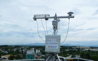 ESMAP – Solarmesskampagne