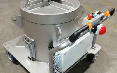 Mobile shielding container